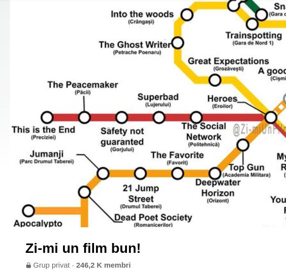 Zi-mi un film bun